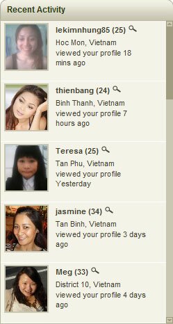 vietnam-cupid-activity vietnam-cupid-activity
